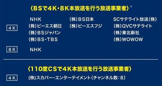 ぱくぱくブログ 検索結果 スカパー